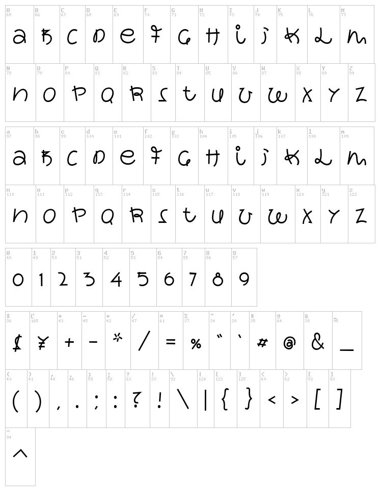 Wacky Sushi font map